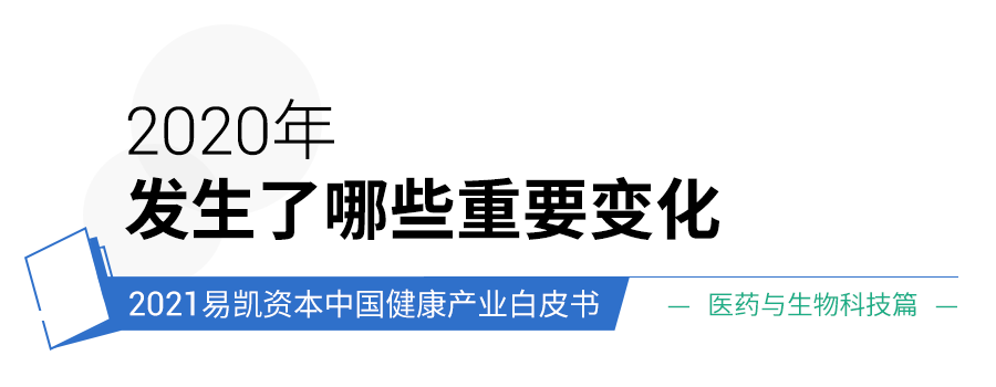 医药与生物科技问题1.png 医药与生物科技问题1.png