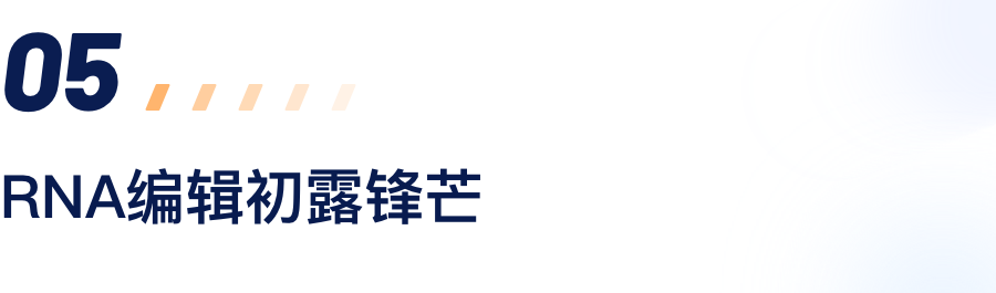 RNA编辑初露矛头.png