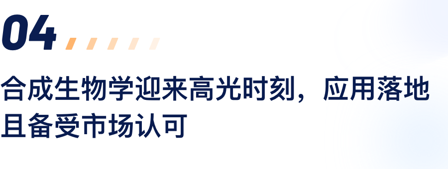 (四)合成生物学迎来高光时刻，，，，，，应用落地且备受市场认.png