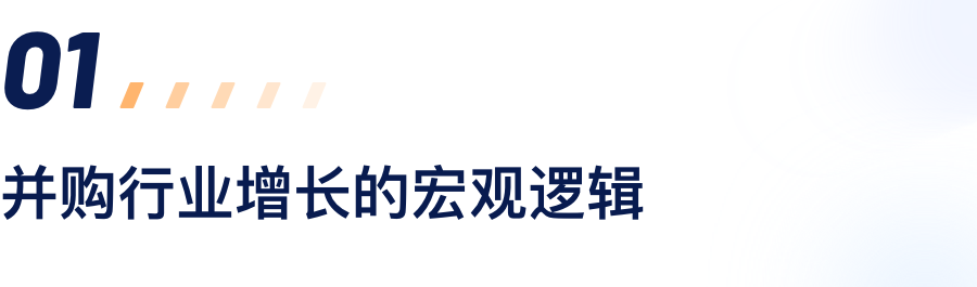 并购行业增添的宏观逻辑.png