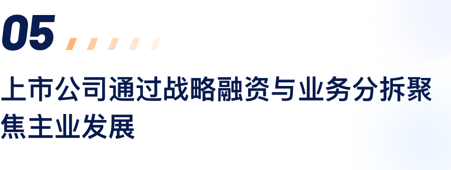 上市公司通过战略融资与营业分拆聚焦主业生长.png